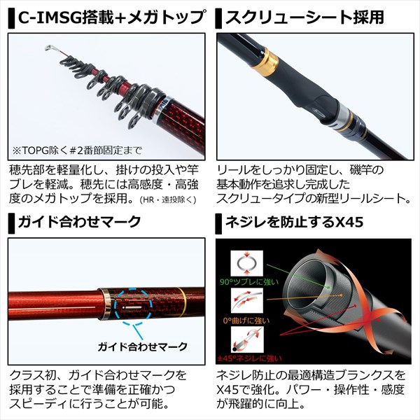 ダイワ(DAIWA) 磯竿 インプレッサ・Y 2-53M・Y 釣り竿 ダイワ(DAIWA) 磯竿 インプレッサ・Y 1.5-53M・Y 釣り竿