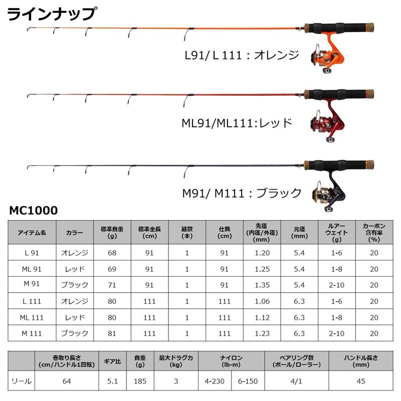 ダイワ MC1000 ML91式: 竿| 釣具のキャスティングオンラインストア 