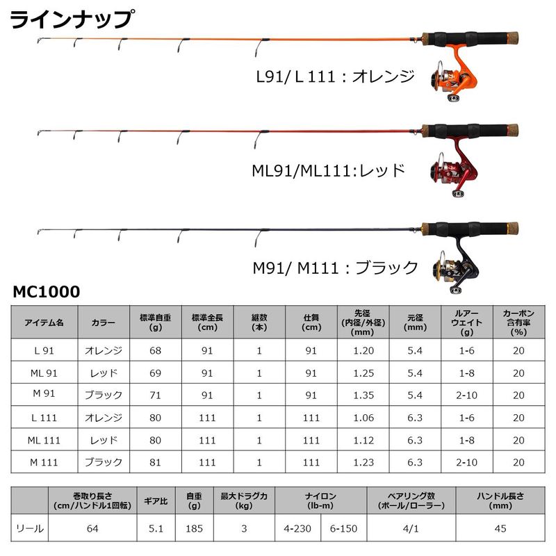 ダイワ　コンパクトロッド　ＭＣ 1000Ｍｌ 111 ムーブ×2 DAIWA（釣り） ダイワ MC 1000ML 111 : 釣具のFTO ヤフー店