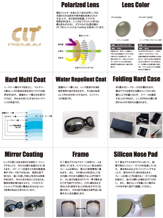 CLT 偏光サングラス　Panda