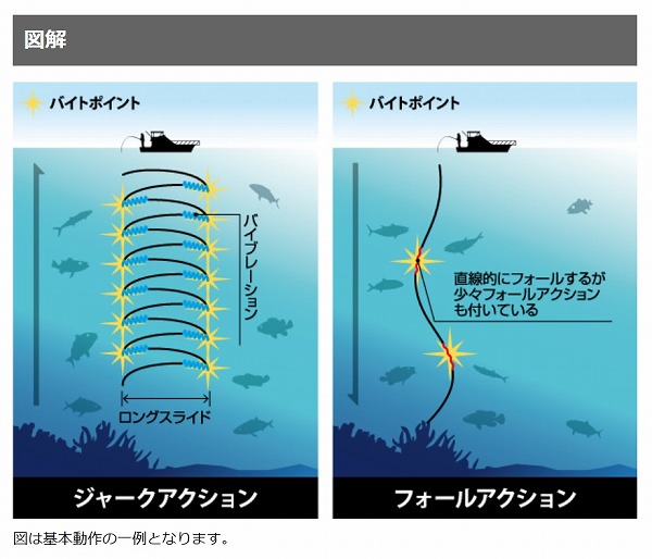 ディーパースファクトリー ディープライナー スーパーロケット
