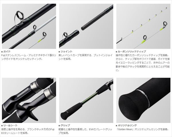 ゴールデンミーン　ブレインストーム鮎　BSAC-90　ベイトモデル