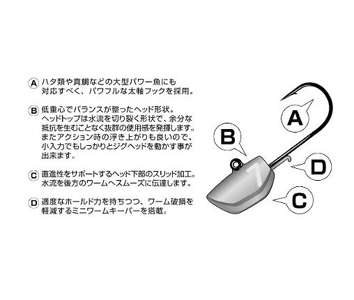 マグバイト ジグヘッド MB11 MDヘッド #1 14g: ルアー用品｜釣具の通販