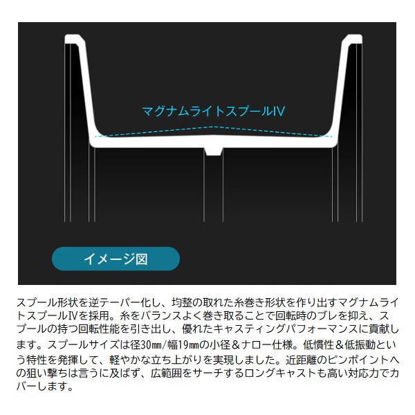 シマノ ベイトリール 25アルデバラン DC30XG(右): リール｜釣具の通販