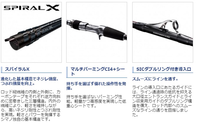 シマノ 20早潮 瀬戸内メバル 360SI-T（3ピース）: 竿｜釣具の通販なら