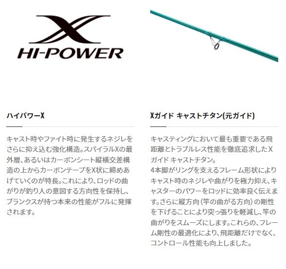 サーフランダー　425BX 22並継保証書あり