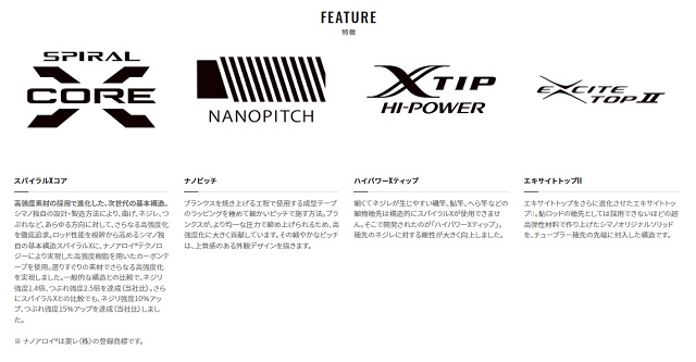 SHIMANO LIMTED PRO TRUSTY 85ND シマノ　トラスティ SHIMANO LIMTED PRO TRUSTY 85ND シマノ トラスティ SHIMANO LIMTED