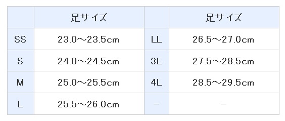 シマノ SHIMANO 鮎 渓流 NEXUS スリムウエーダー M Aサイズ シマノ