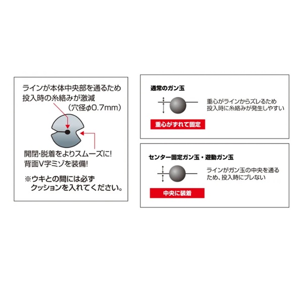 釣研 オモリ 遊動ガン玉 カラー イエロー 1号【即日発送】: 仕掛用品