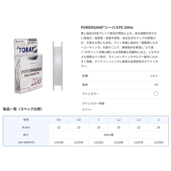 ネコポス対象品】東レ PEライン シーバスPE パワーゲーム 200m 18lb