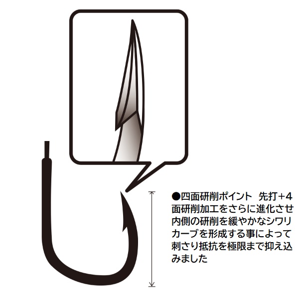 釣武者 針 キャメックス ULTIMA 最強 クエ35号: 針・仕掛 海釣り｜釣具
