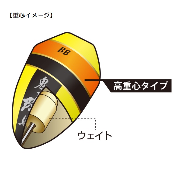 釣武者 ウキ 鬼馬ウキ 改 00 オレンジ・イエロー: ウキ・目印｜釣具の