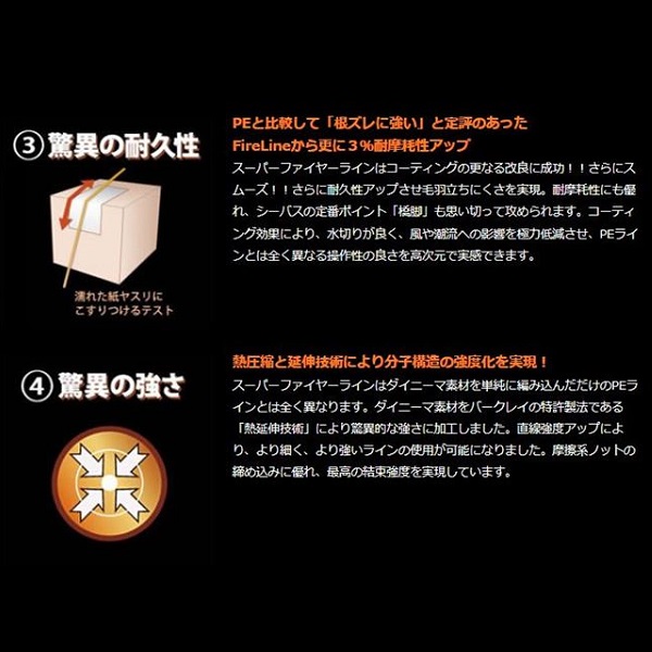 バークレイ スーパーファイヤーライン 1.2号 20LB 300M カラード【即日
