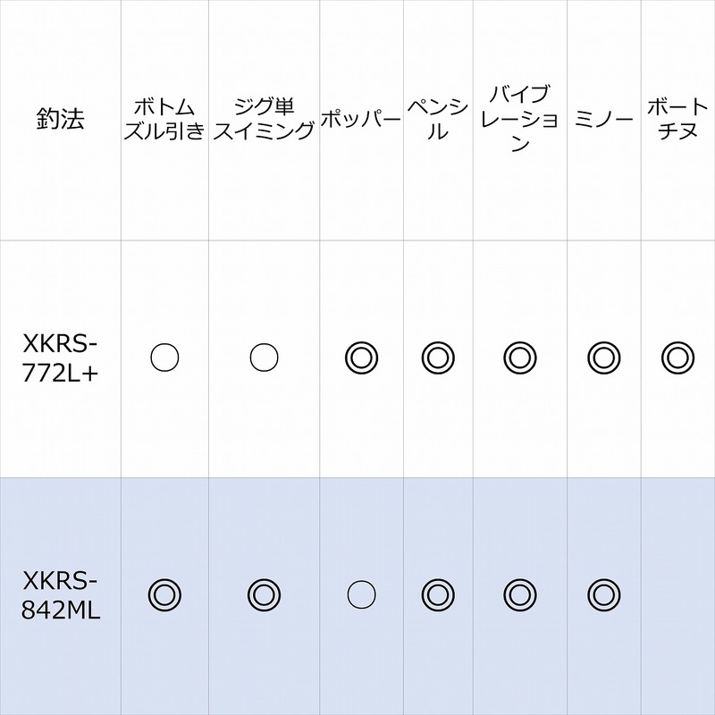 ■heller ンテージ　ピッチャー　レア　スペースエイジ　カルテル PAiSTe 2002 Sound Edge HiHat 14 pair ｜イケベ楽器店
