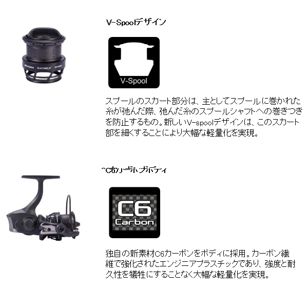 ピュアフィッシングジャパン スピニングリール レイレックス SP 3000SH
