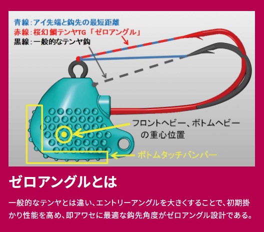 がまかつ テンヤ 桜幻 鯛テンヤ2 15号 #2レッド/ゴールド: 針