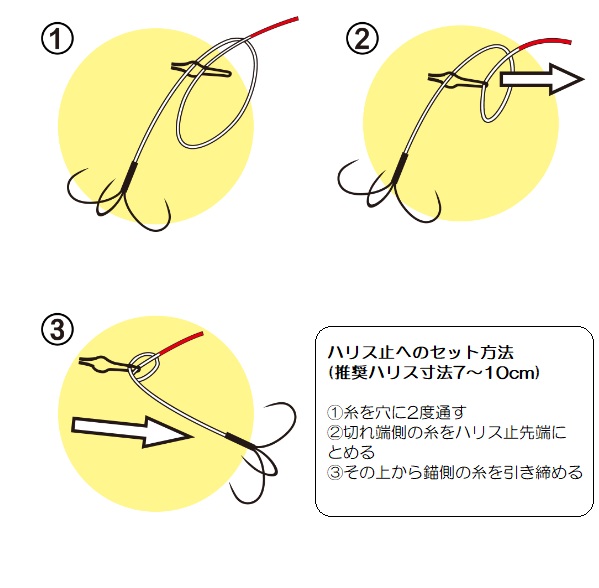 がまかつ アユバラ針 アユゲーム 3本錨 8号-ハリス1.7号: 鮎｜釣具の