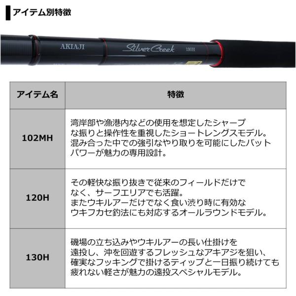 ダイワ シルバークリーク ＡＫ（アキアジ） １０２ＭＨ: 竿｜の通販 