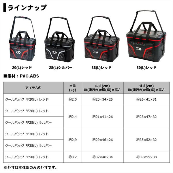 ダイワ クールバッグ FF28(L) レッド: バッグ・ケース｜釣具の通販なら 