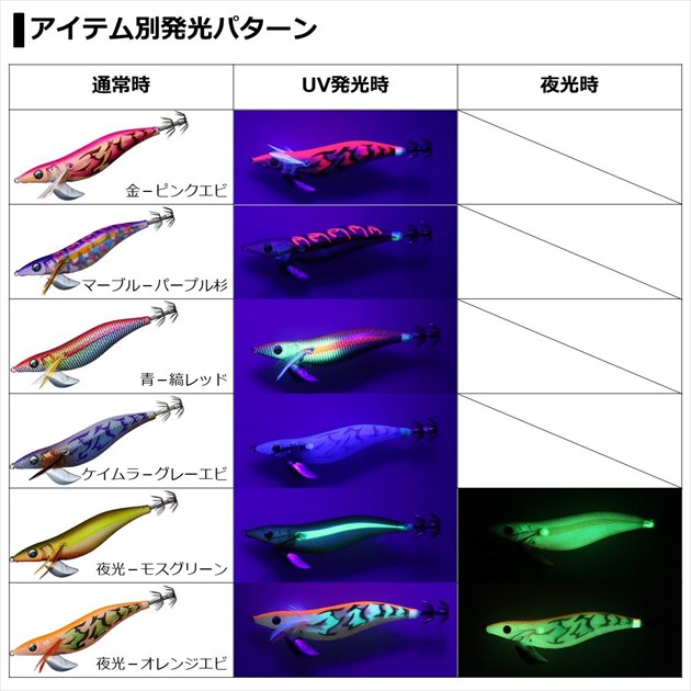 ネコポス対象品】ダイワ エギ エメラルダス ステイ 3.0号 クリア-抱卵