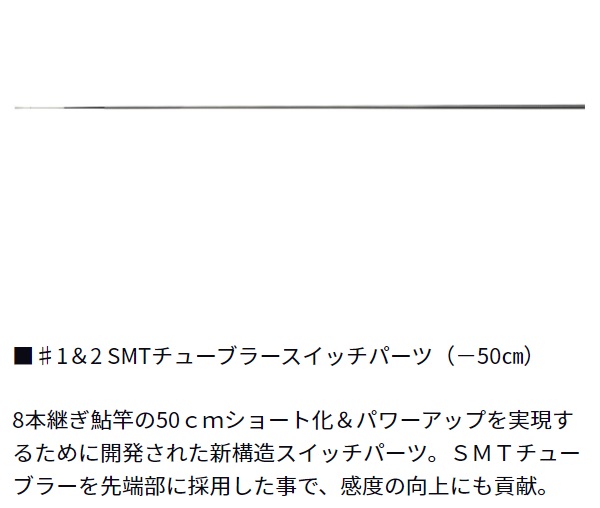 ［新品未使用　格安］鮎竿 鮎竿のおすすめ人気ランキング【2025年10月】 | マイベスト