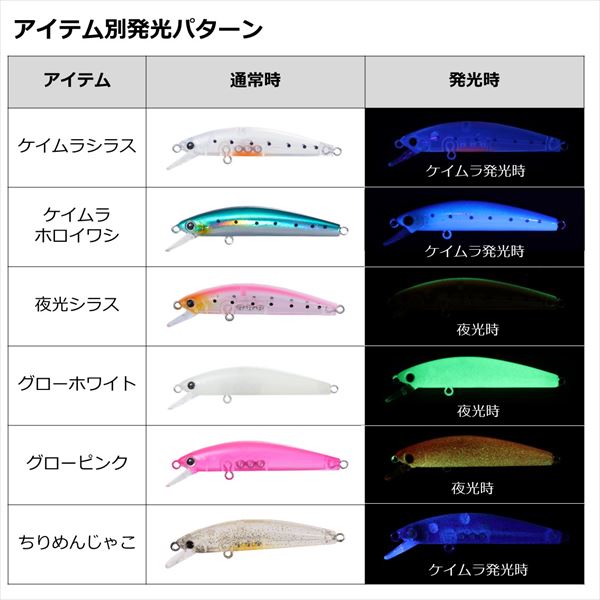 ダイワ メバルハンター50F 金アミちらし(50F 金アミちらし): ソルト