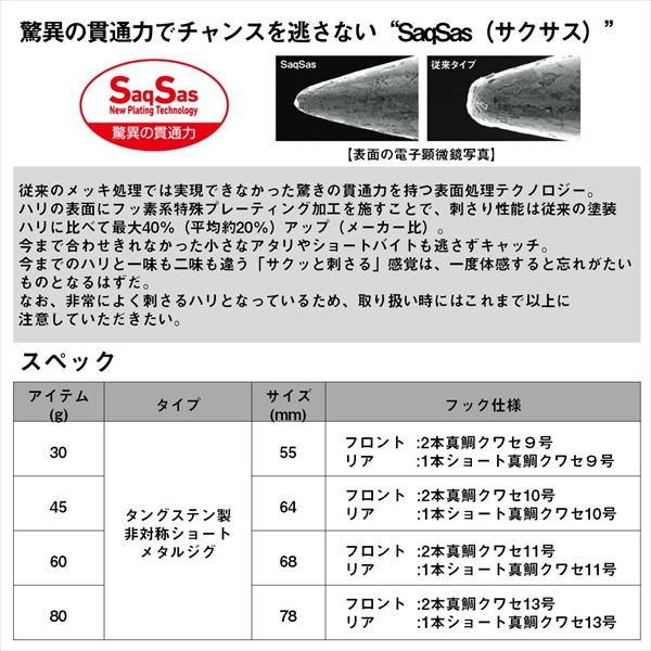 ダイワ メタルジグ TGベイト スーパーライトジギング 80g HLパープル