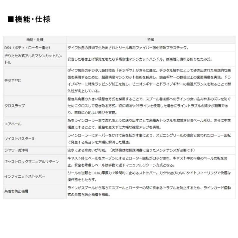 ダイワ（Daiwa） リール ウインドキャスト 4000QD