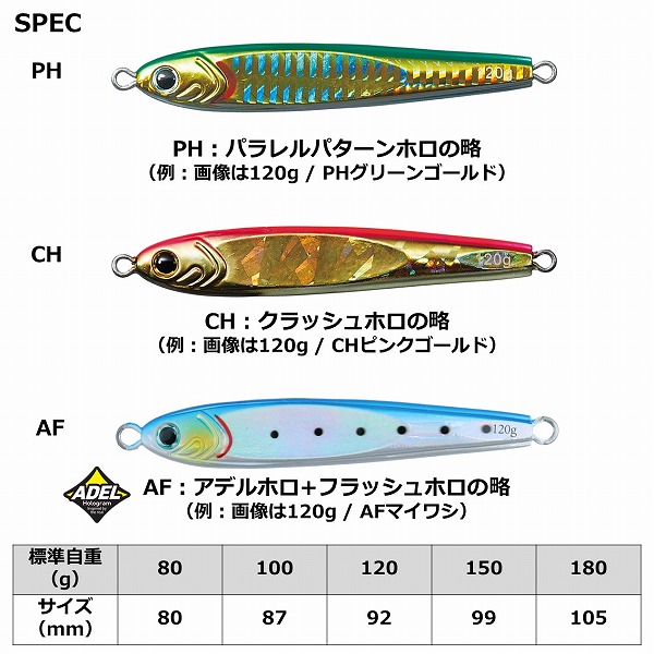 【新品未開封】ダイワ ソルティガTGベイト 150g 2個セットルアー用品