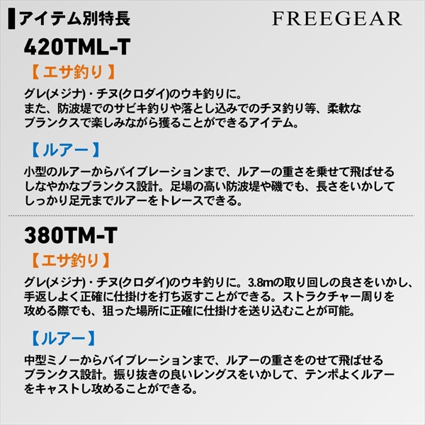 ﾀﾞｲﾜ 20 ﾌﾘｰｷﾞｱ(FREEGEAR) 400TMH-S(ｽﾋﾟﾆﾝｸﾞ 振出)【即日発送】(400TMH