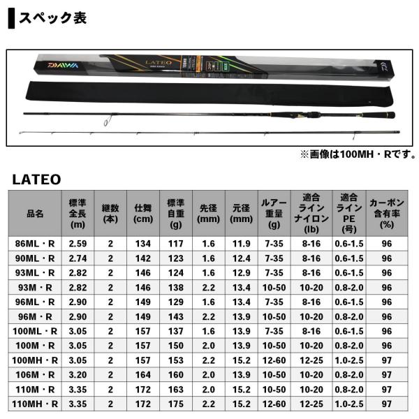 ダイワ ラテオ R 100ML 2019モデル (スピニング2ピース)【大型商品