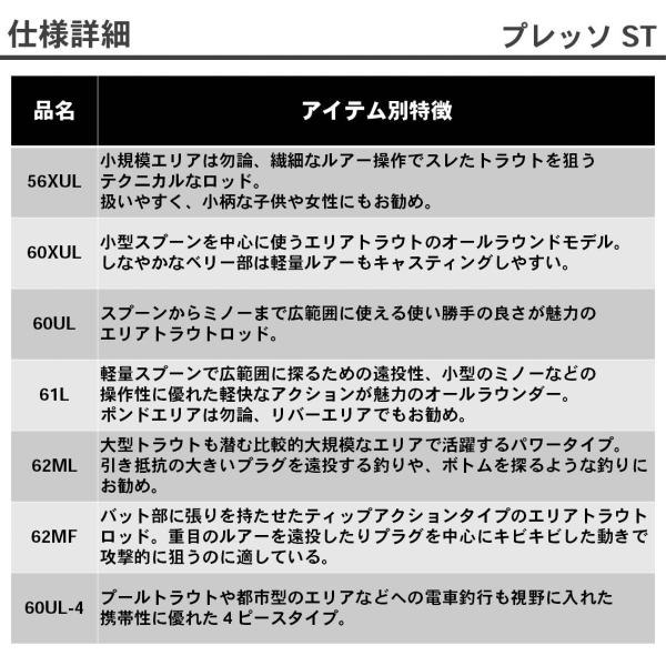 ダイワ(DAIWA) エリアトラウトロッド プレッソST 60XUL 釣り竿