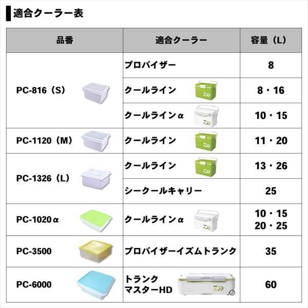 ダイワ ケース プルーフケース PC-1326(L)(PC-1326(L) ライトパープル
