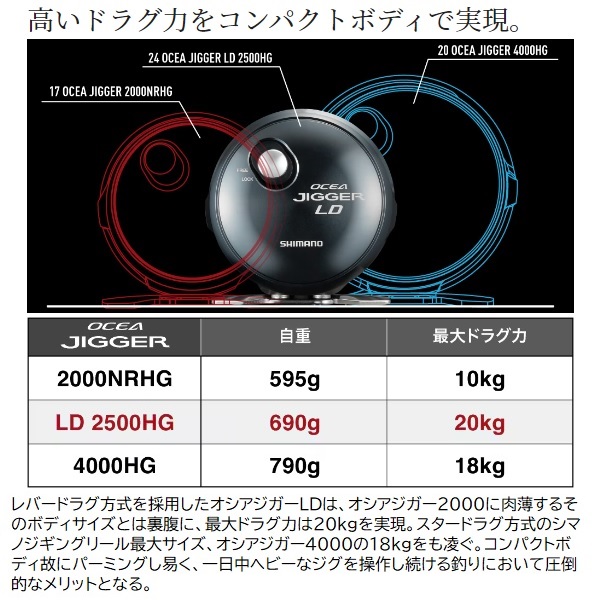 シマノ ベイトリール 24オシアジガー LD 2500HG【即日発送】: リール｜釣具の通販ならキャスティングオンラインストア【公式】