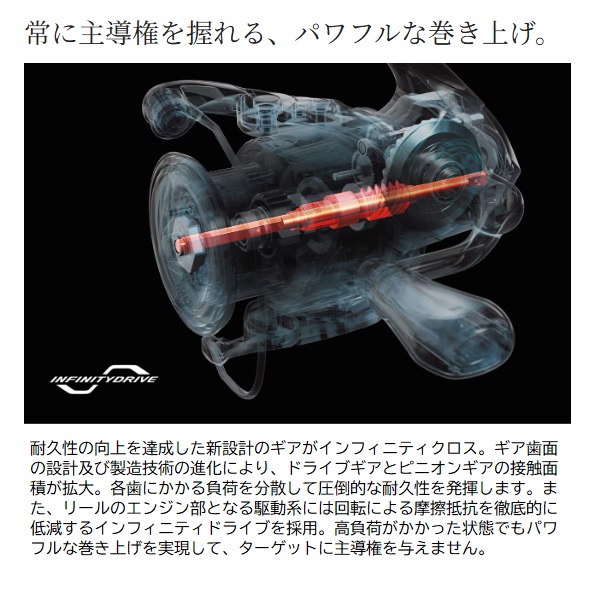 COMPLEX 2500 F6:1G スピニングリール シマノ コンプレックス XR 2500