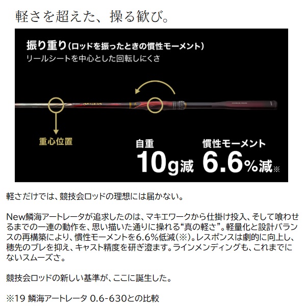 シマノ 磯竿 26 鱗海アートレータ 1-530: 釣り小物・便利用品｜釣具の