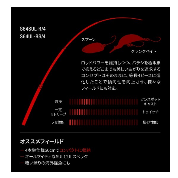 シマノ 24 ワールドシャウラ テクニカルエディション S64UL-RS/4(4