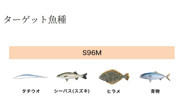 シマノ 23ルアーマチックソルト S96M(スピニング 2ピース): 竿