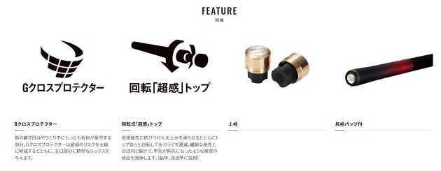 SHIMANO LIMTED PRO TRUSTY 85ND シマノ　トラスティ リミテッド プロ トラスティー ND[LIMITED PRO TRUSTY ND] | 鮎