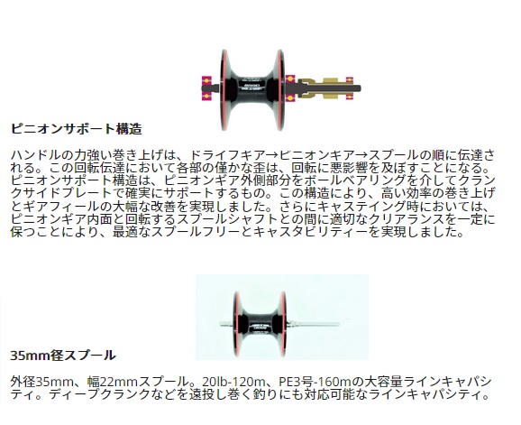 アブガルシア ベイトリール レボ5 ウィンチ-L(左): リール｜釣具の通販