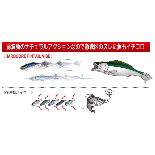 ネコポス対象品】デュエル(DUEL) ハードコア フィンテールバイブ（S