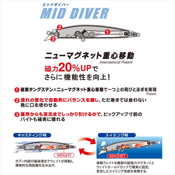 デュエル（DUEL） ハードコア ミッドダイバー （F） 115mm