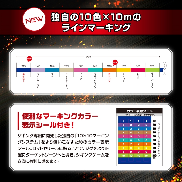 バリバス PEライン アバニ ジギング10X10マックスパワーPE X9 300M 0.6 