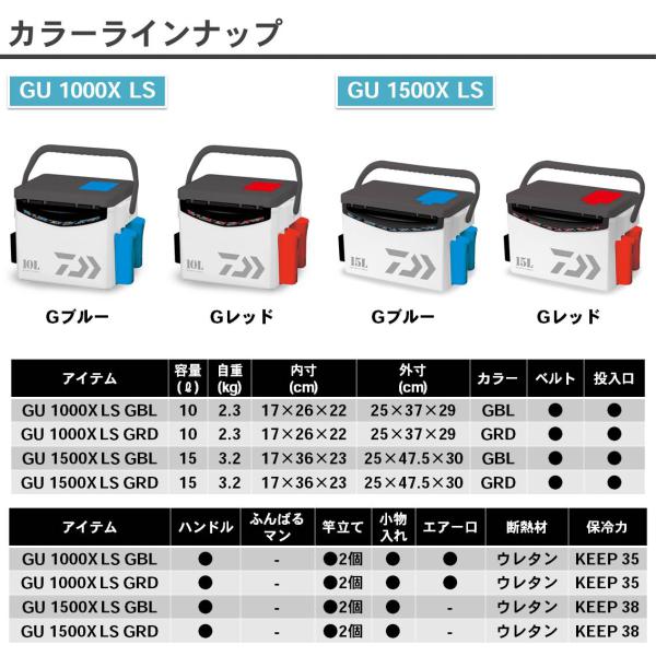 ダイワ クールラインα GU1500X LS Gブルー: クーラーボックス｜釣具の