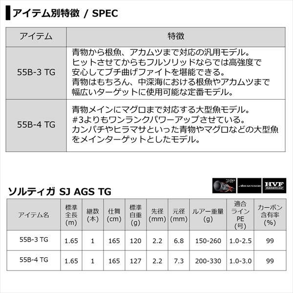 ダイワ ソルティガ SJ AGS TG 55B-3 2021モデル (ベイト1ピース)【大型