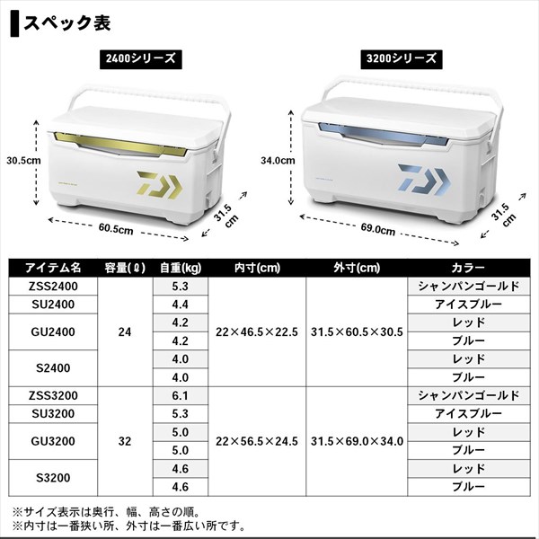 ダイワ　ライトトランク　GU3200 クーラーボックス