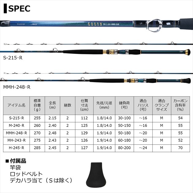 DAIWA（釣り） ダイワ 船竿 ゴウイン アオモノ S-215・Q