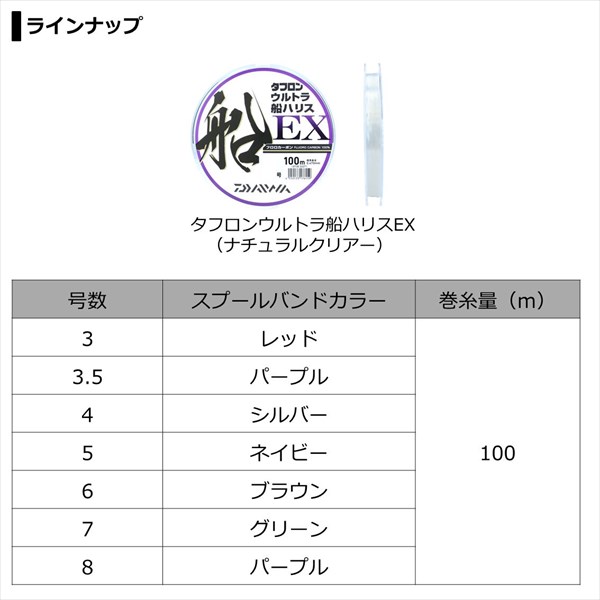 ネコポス対象品 ダイワ タフロンウルトラ船ハリスex 3号 100m ライン ハリス 釣具のキャスティングオンラインストア 全国50店舗以上を展開する大型釣具店