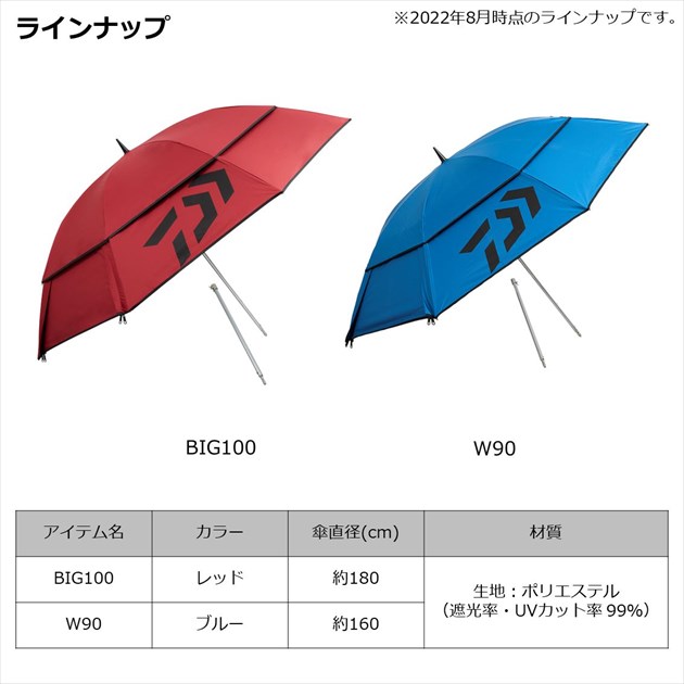 ダイワ へらパラソル W90 ブルー【即日発送】: ヘラ鮒| 釣具の