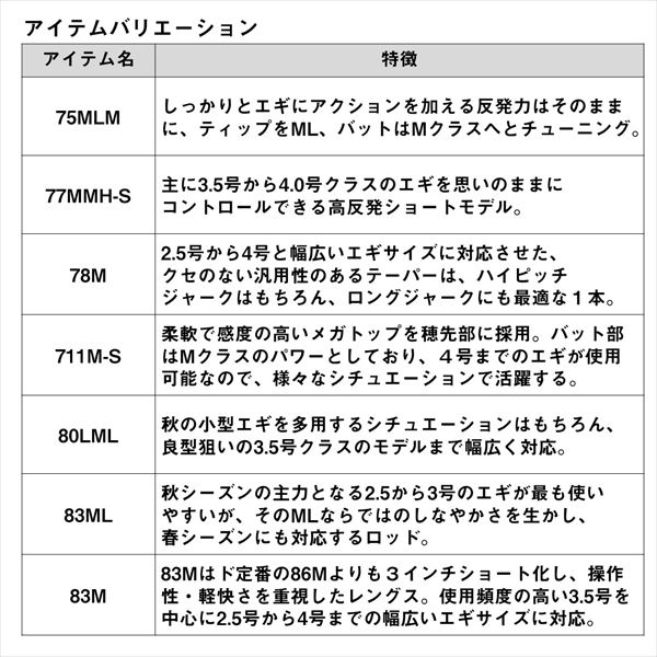 ダイワ エギングロッド エメラルダス AIR 80L・K(2ピース)(80L): 竿